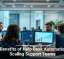 The Benefits of Help Desk Automation for Scaling Support Teams