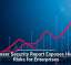 Browser Security Report Exposes Hidden Risks for Enterprises